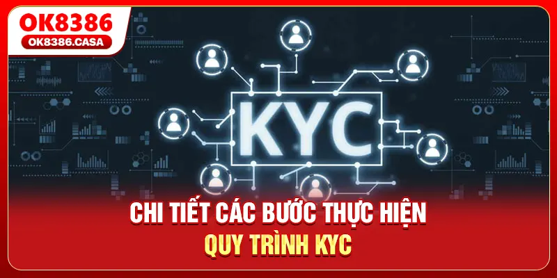 Chi tiết các bước thực hiện quy trình KYC