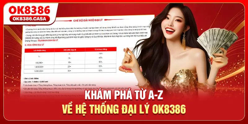 Khám phá từ A-Z về hệ thống đại lý OK8386