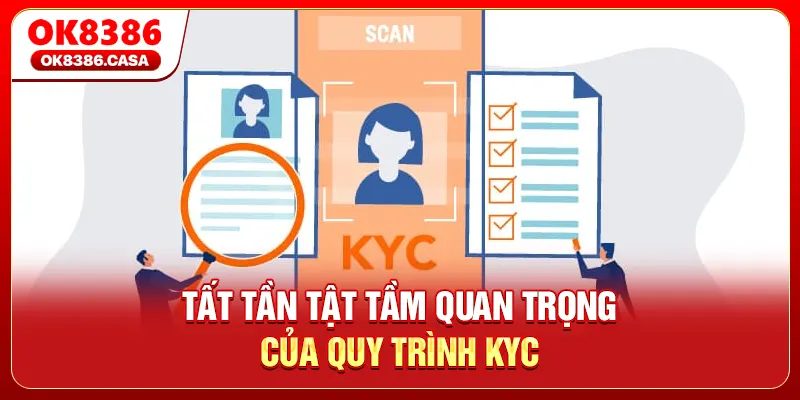 Tất tần tật tầm quan trọng của quy trình KYC